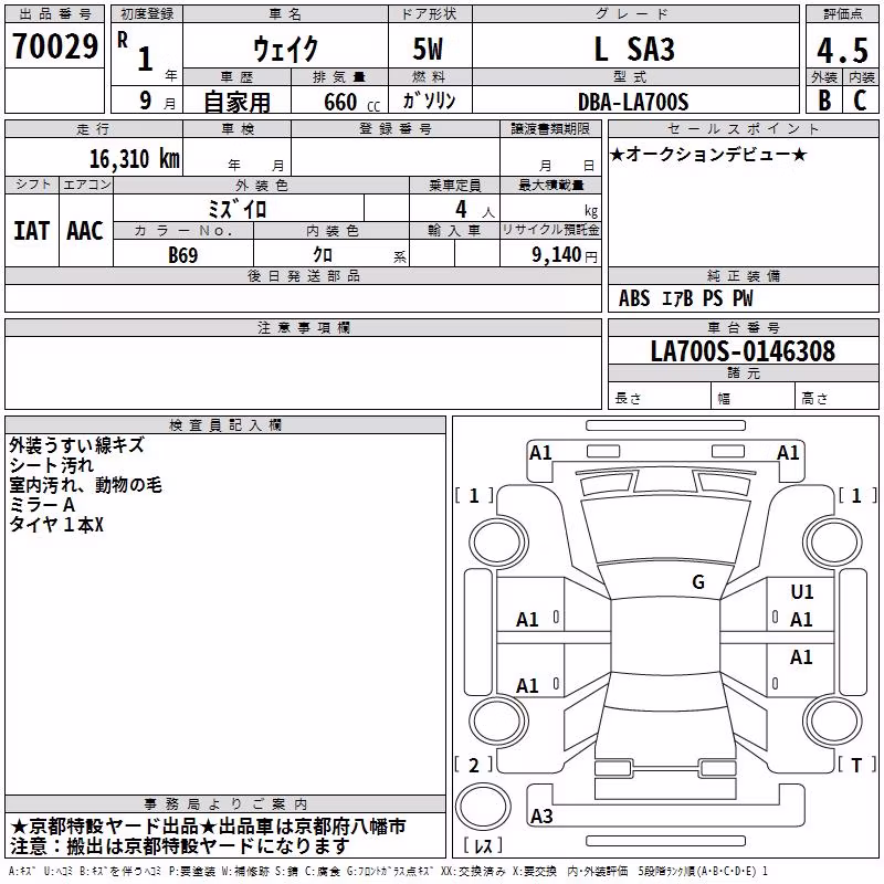 DAIHATSU WAKE
