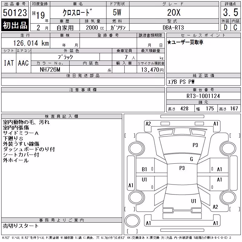 HONDA CROSSROAD