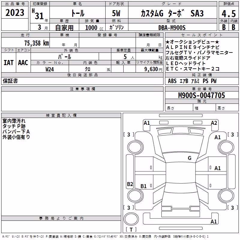 DAIHATSU THOR