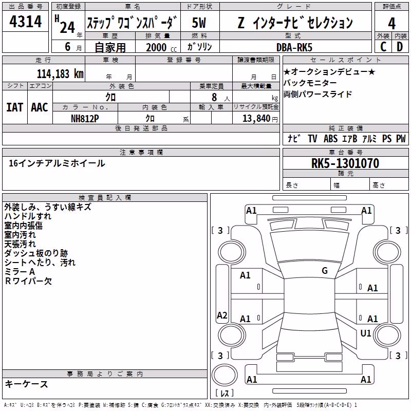 HONDA STEPWGN