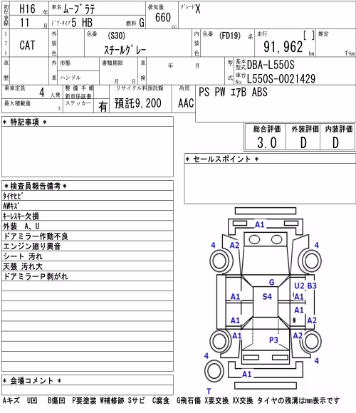 DAIHATSU MOVE LATTE