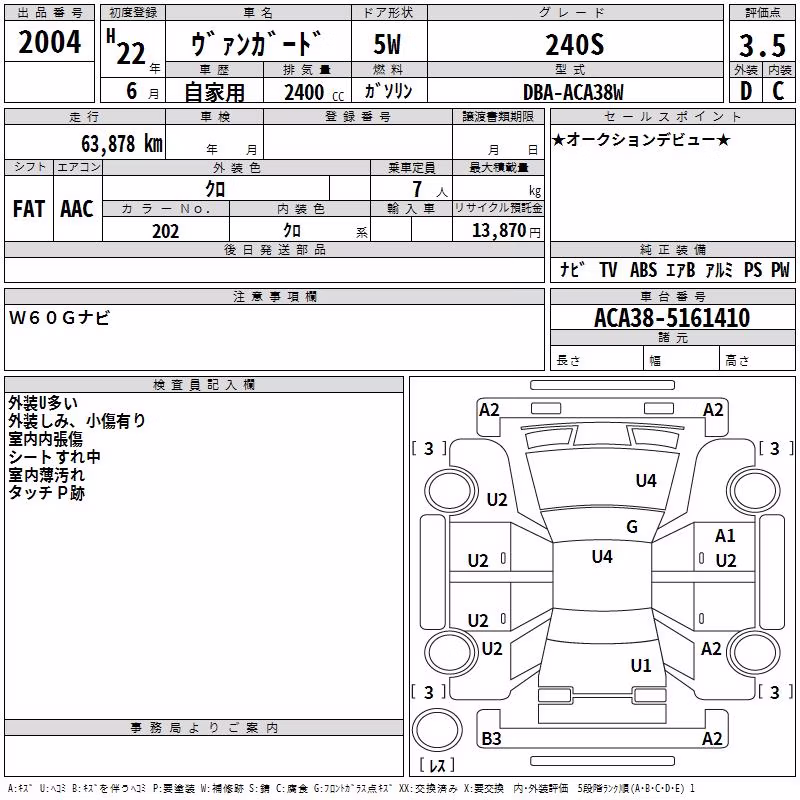TOYOTA VANGUARD