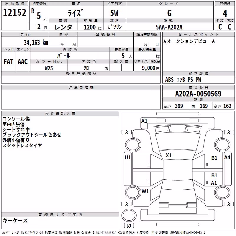 TOYOTA RAIZE