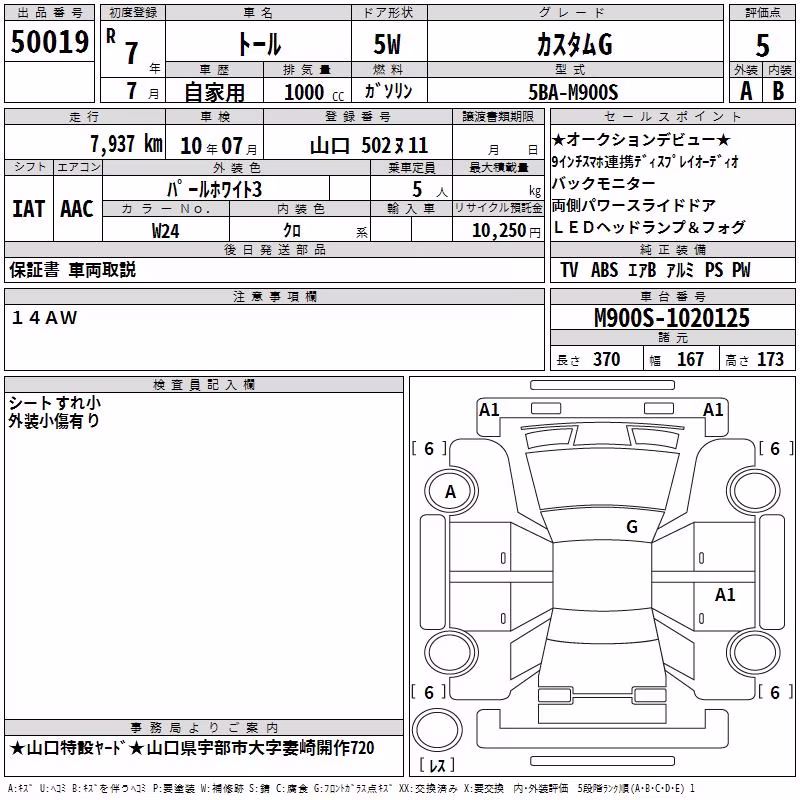 DAIHATSU THOR