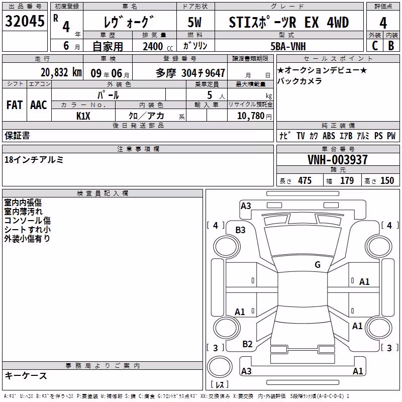 SUBARU LEVORG