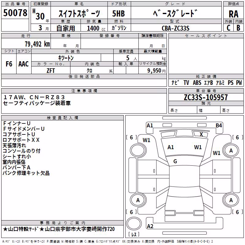 SUZUKI SWIFT
