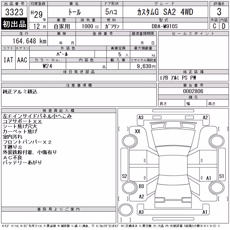 DAIHATSU THOR