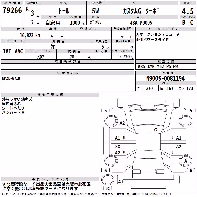 DAIHATSU THOR