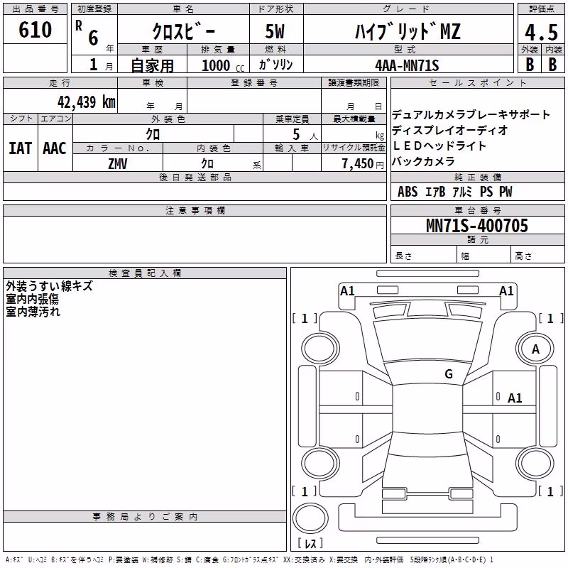 SUZUKI XBEE