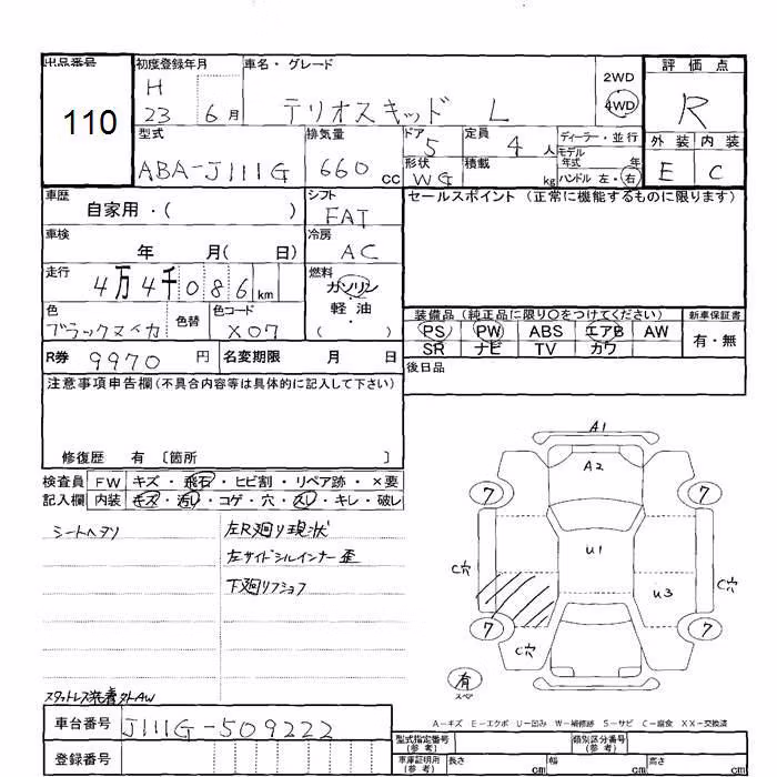 DAIHATSU TERIOS KID