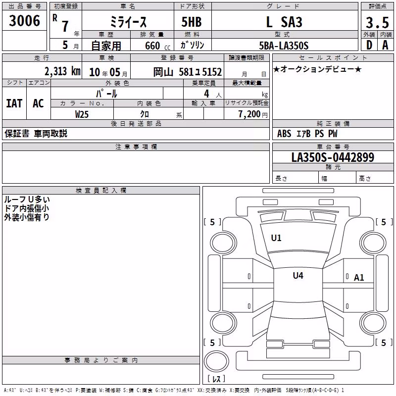DAIHATSU MIRA E:S