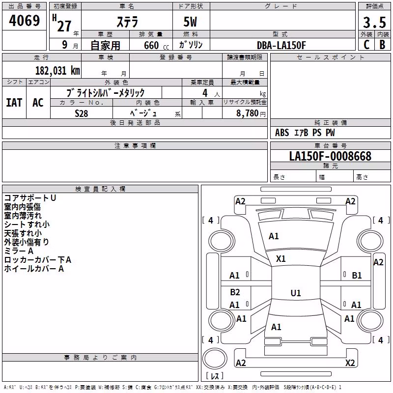 SUBARU STELLA
