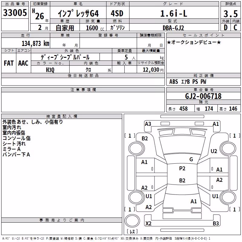 SUBARU IMPREZA