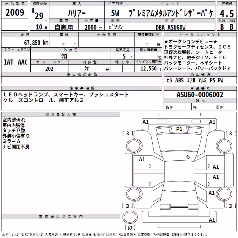 TOYOTA HARRIER