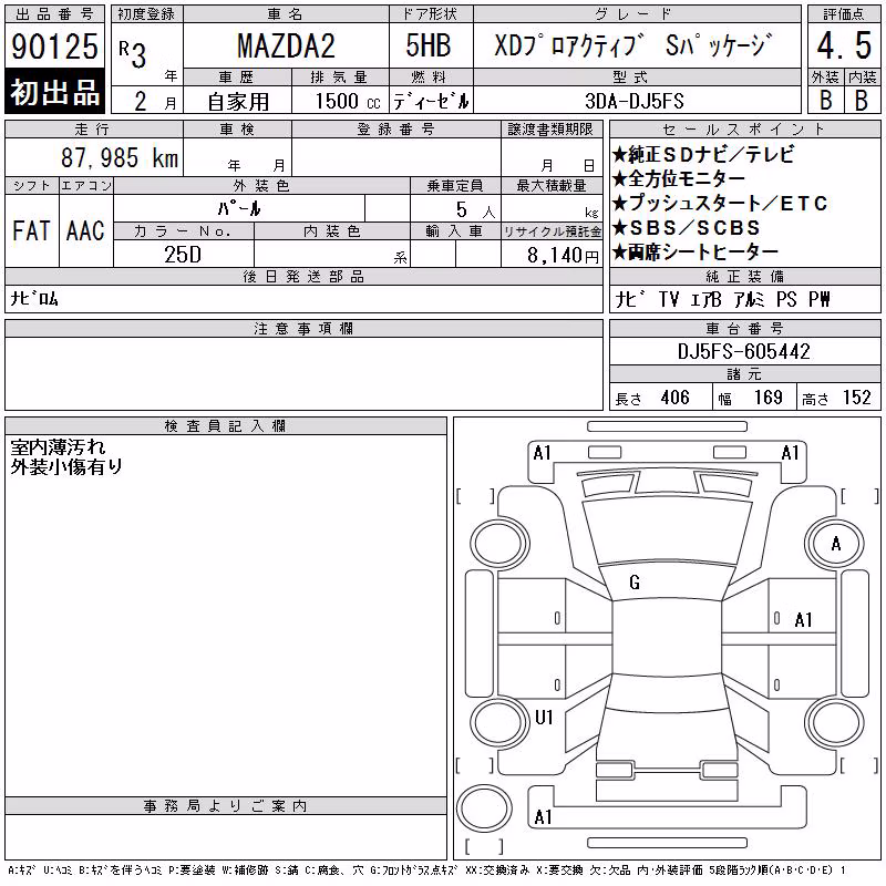 MAZDA MAZDA2