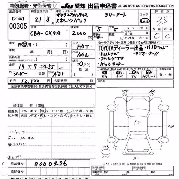 MITSUBISHI GALANT FORTIS