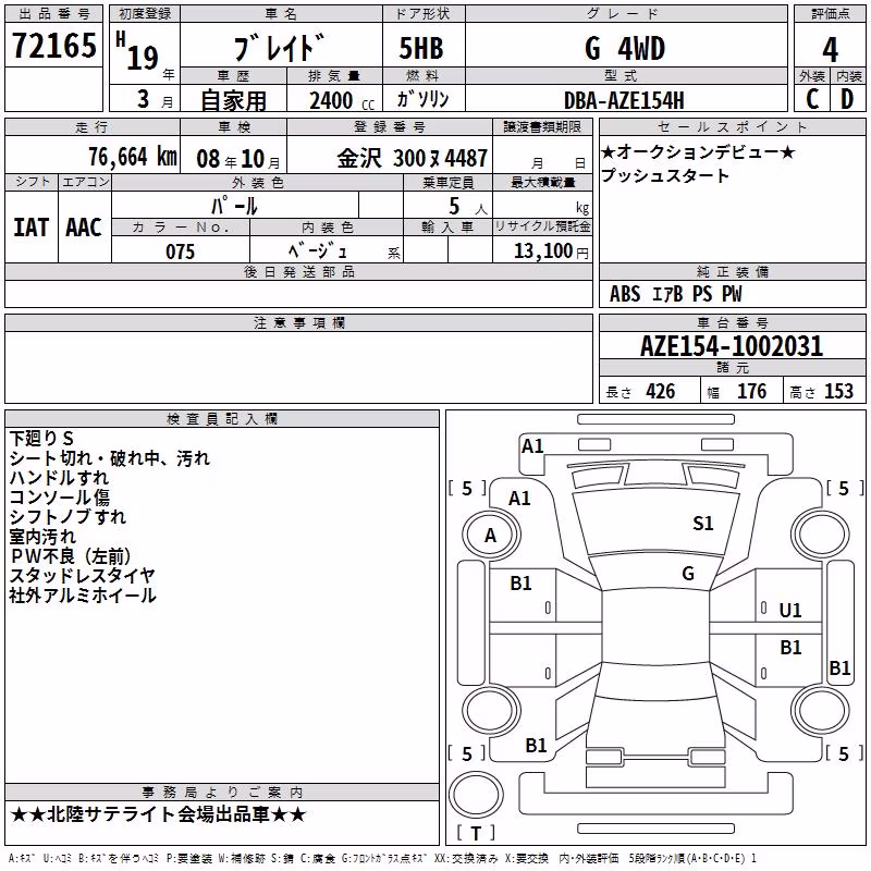 TOYOTA BLADE