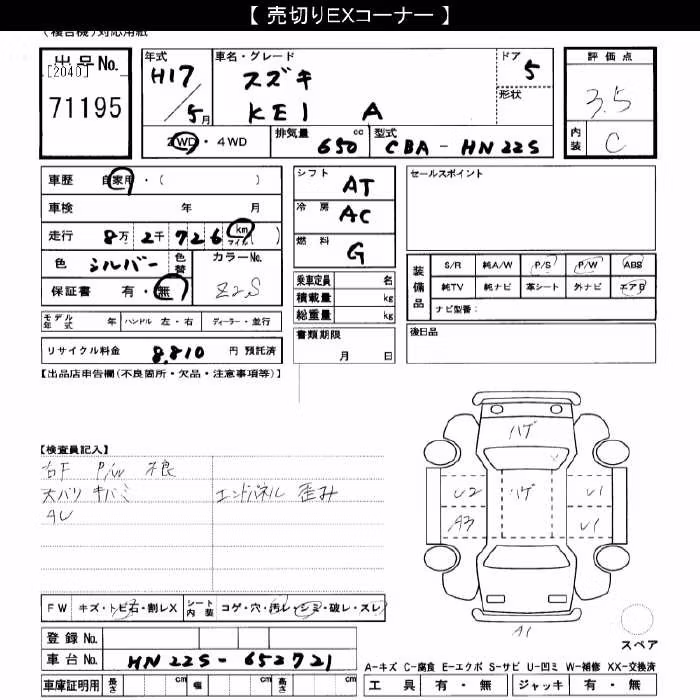 SUZUKI KEI
