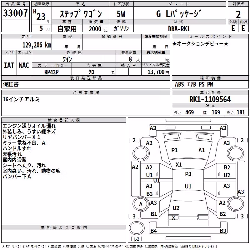 HONDA STEPWGN