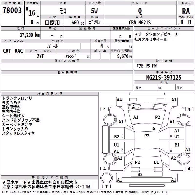 NISSAN MOCO