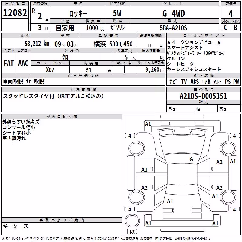 DAIHATSU ROCKY
