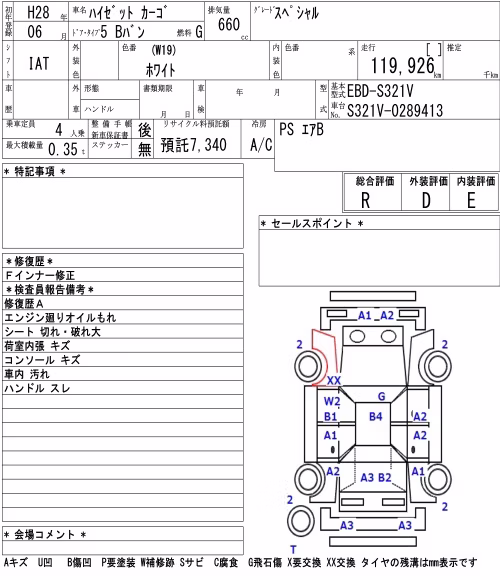 DAIHATSU HIJET