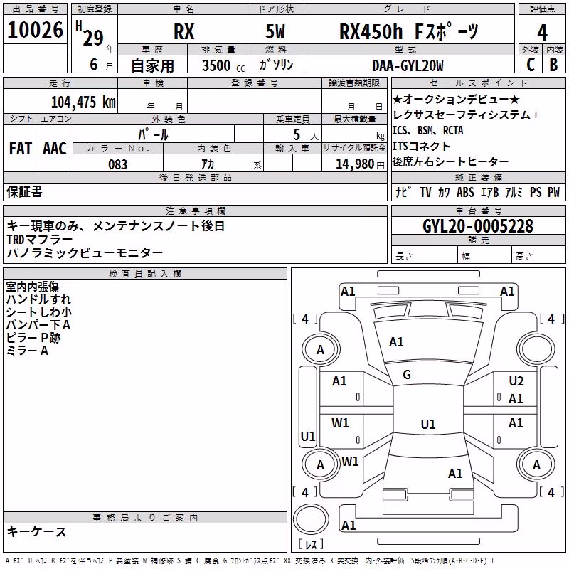 LEXUS RX450H