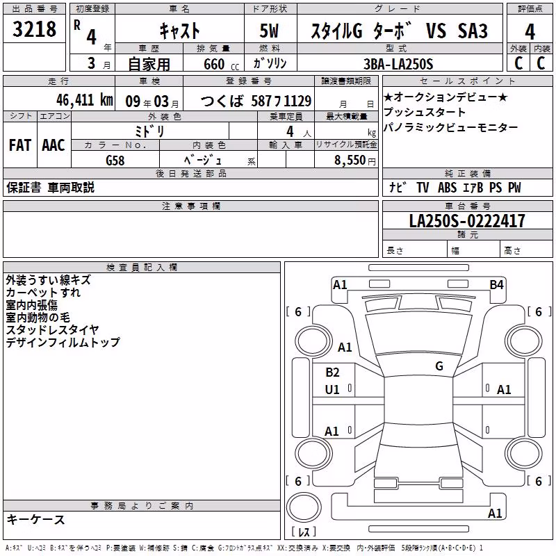 DAIHATSU CAST