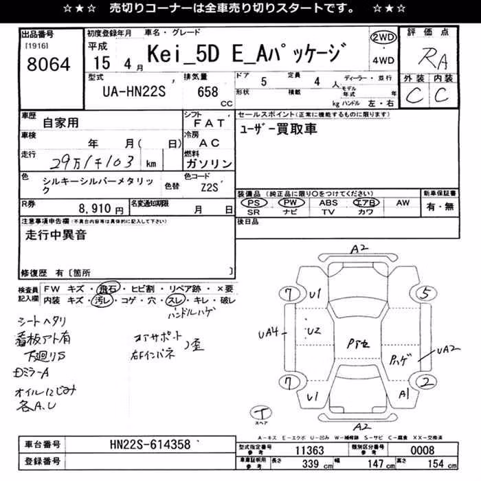 SUZUKI KEI