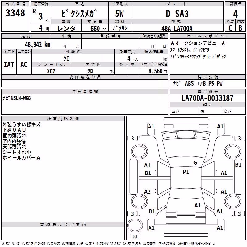 TOYOTA PIXIS MEGA