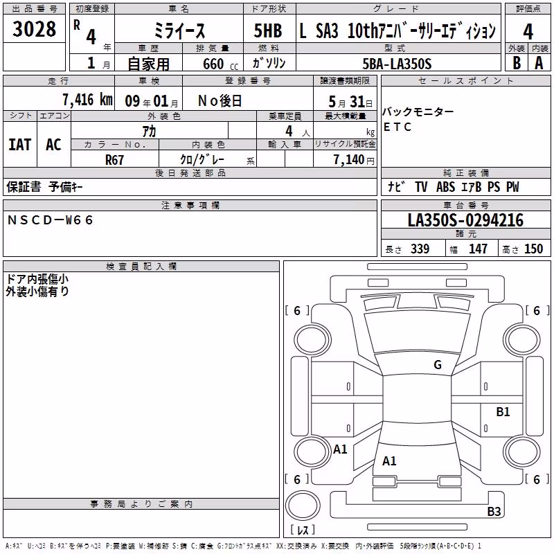 DAIHATSU MIRA E:S