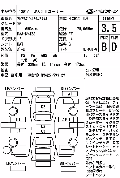 MAZDA FLAIR WAGON