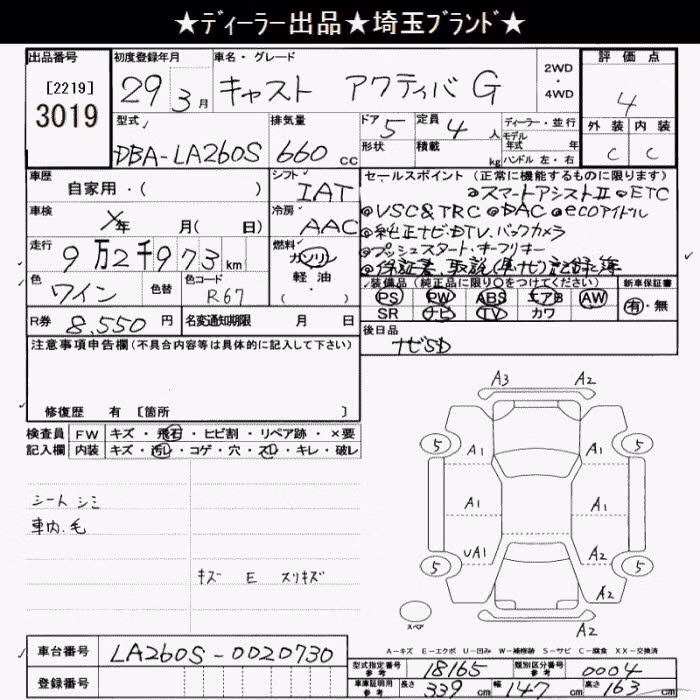 DAIHATSU CAST