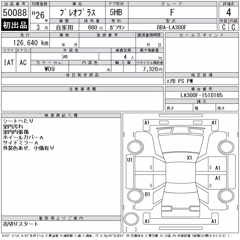 SUBARU PLEO PLUS
