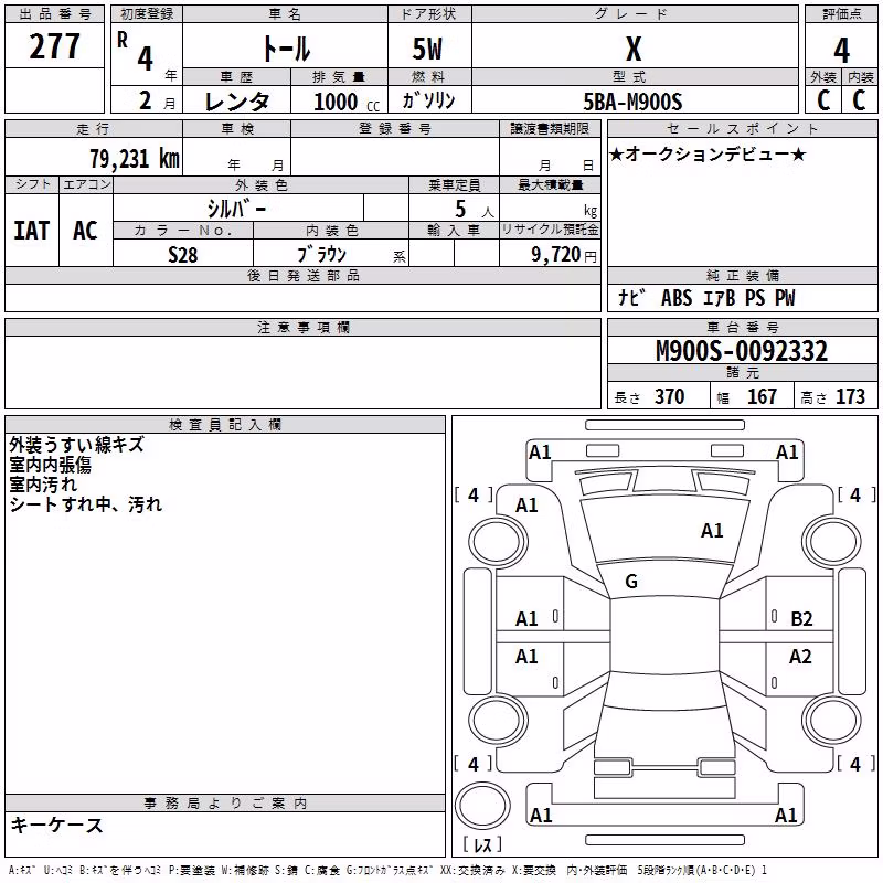 DAIHATSU THOR