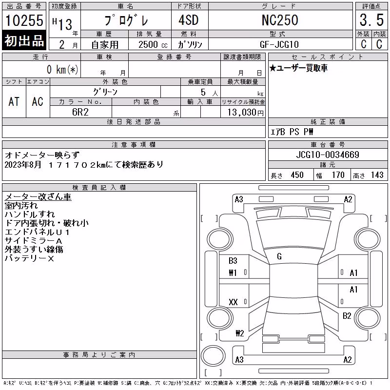 TOYOTA PROGRES