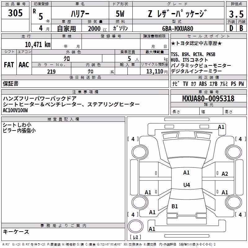 TOYOTA HARRIER