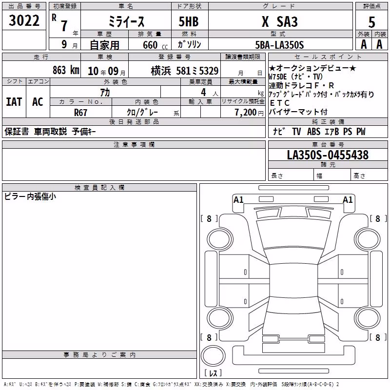 DAIHATSU MIRA E:S