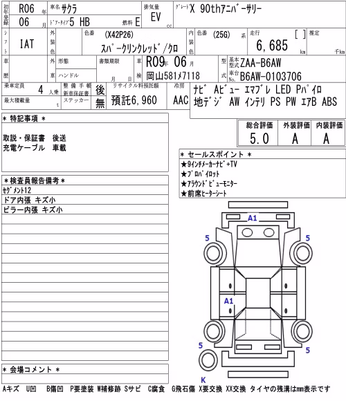 NISSAN SAKURA