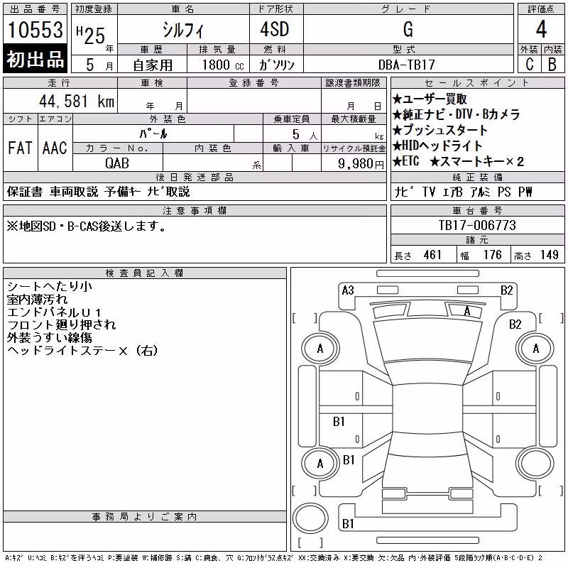 NISSAN SYLPHY