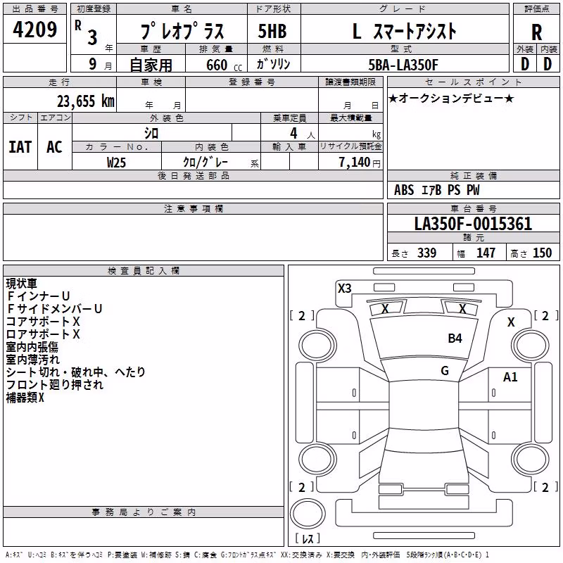 SUBARU PLEO PLUS