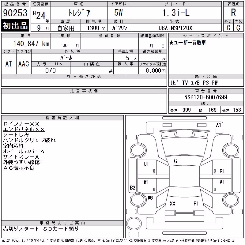 SUBARU TREZIA