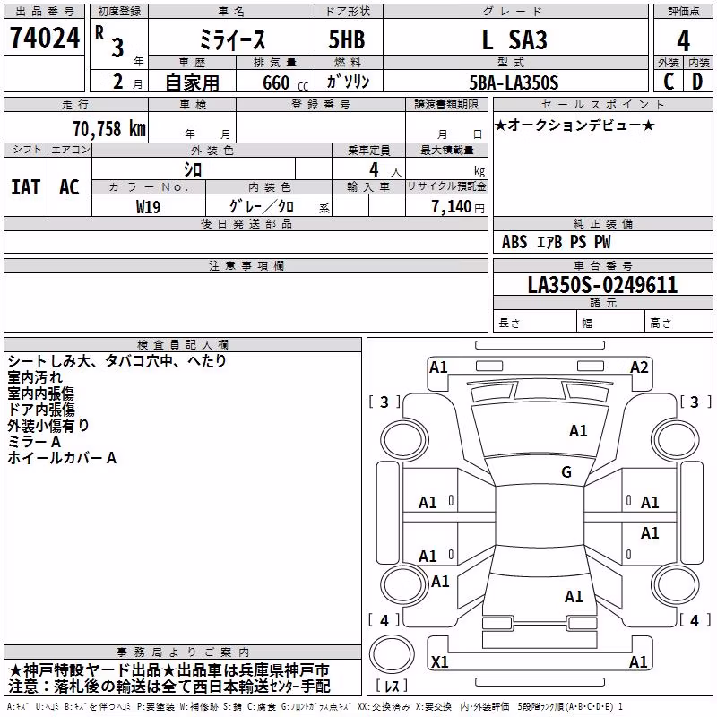 DAIHATSU MIRA E:S