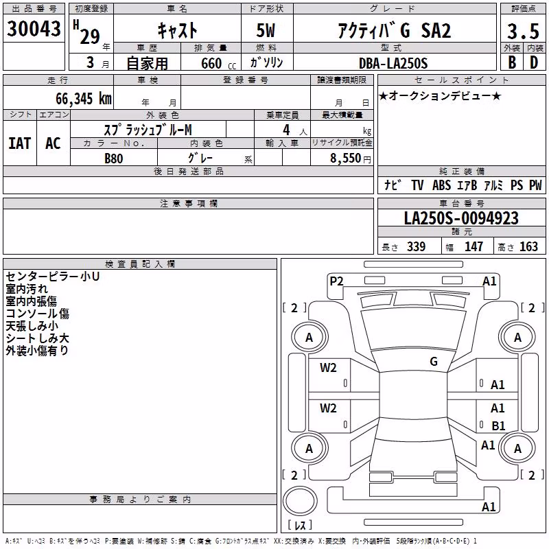 DAIHATSU CAST