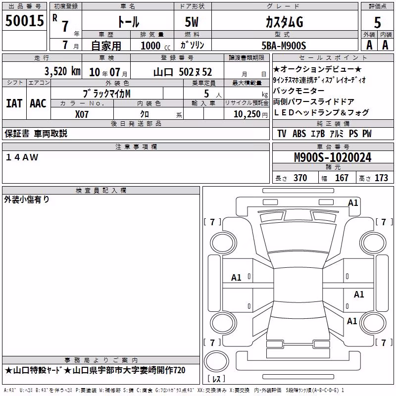 DAIHATSU THOR