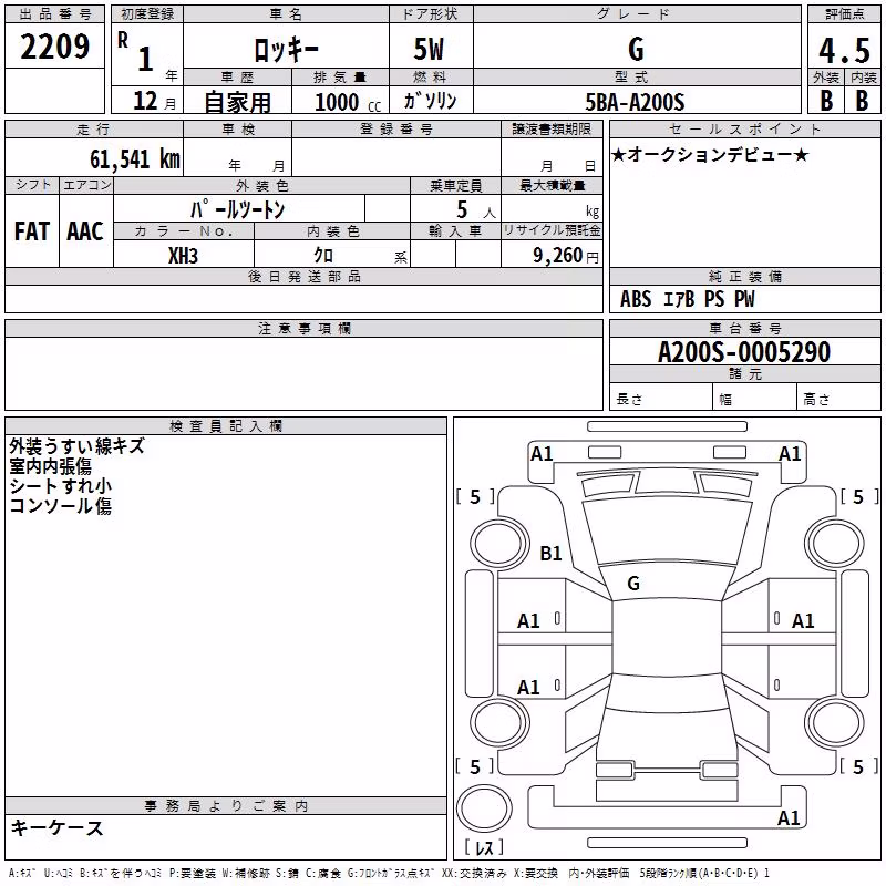 DAIHATSU ROCKY