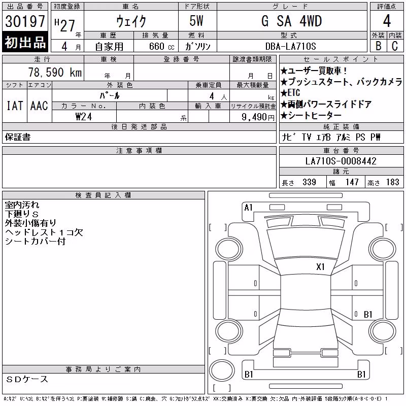 DAIHATSU WAKE