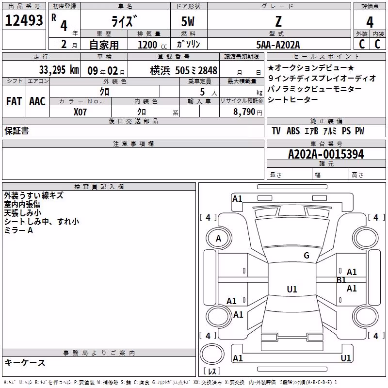 TOYOTA RAIZE