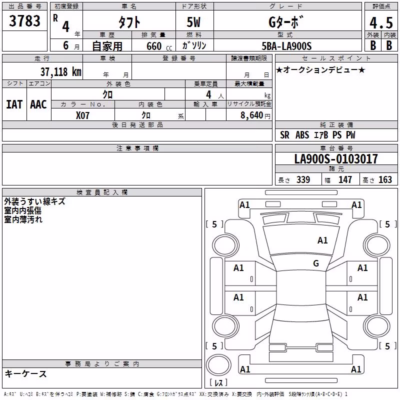 DAIHATSU TAFT