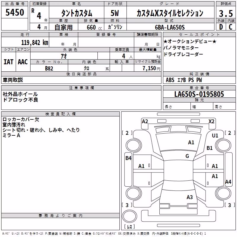 DAIHATSU TANTO